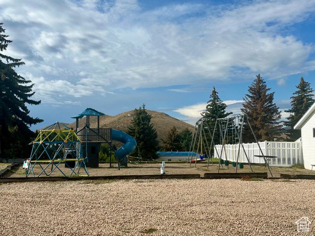 3078 S MALABLUE DR, Garden City, UT 84028