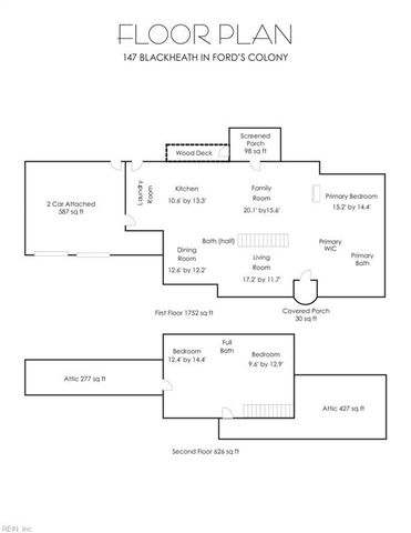 147 Blackheath, Williamsburg, VA 23188