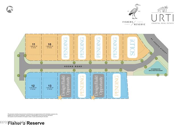 109 Hooks Road, Carolina Beach, NC 28428