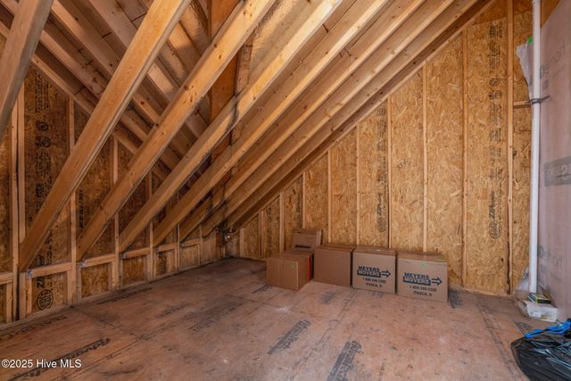 30 Redtail Lane, Pinehurst, NC 28374