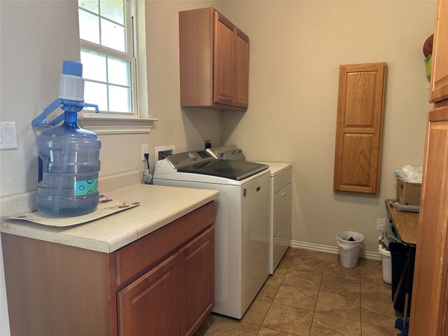 170 Sendera Drive, Early, TX 76802