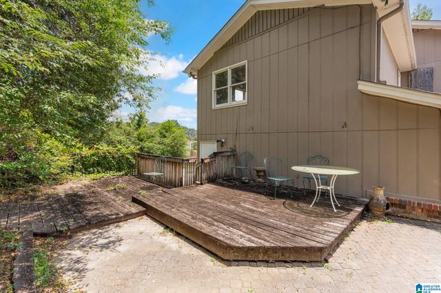 414 SHADESWOOD DRIVE, Hoover, AL 35226