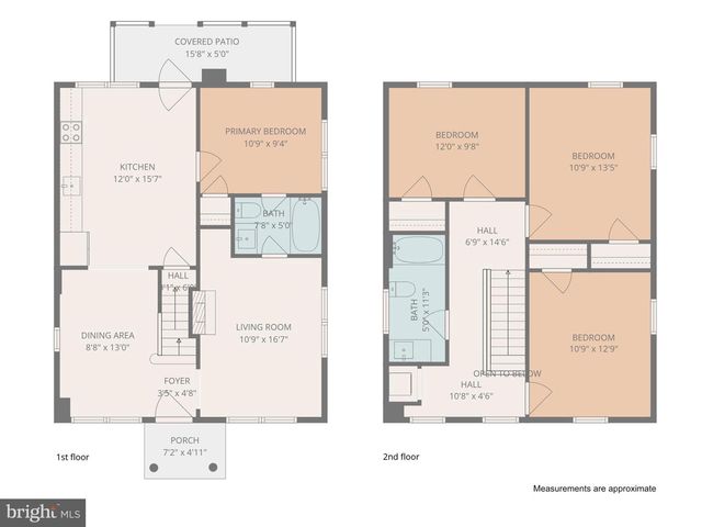 409 SPRINGDALE ST, Cumberland, MD 21502