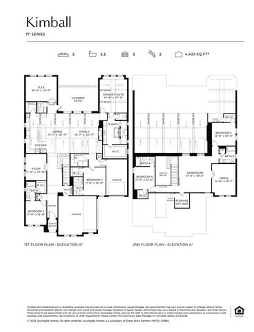 4080 Berylline Lane, Prosper, TX 75078
