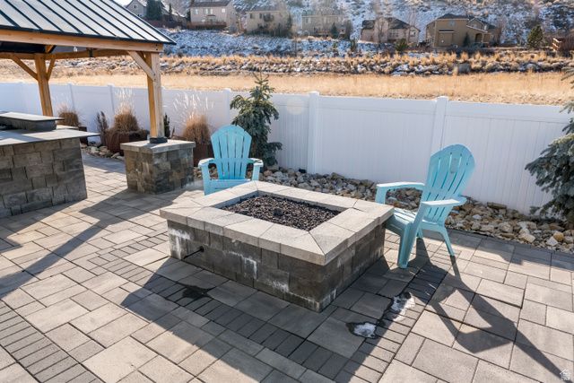 14948 S SPRINGTIME RD, Draper, UT 84020