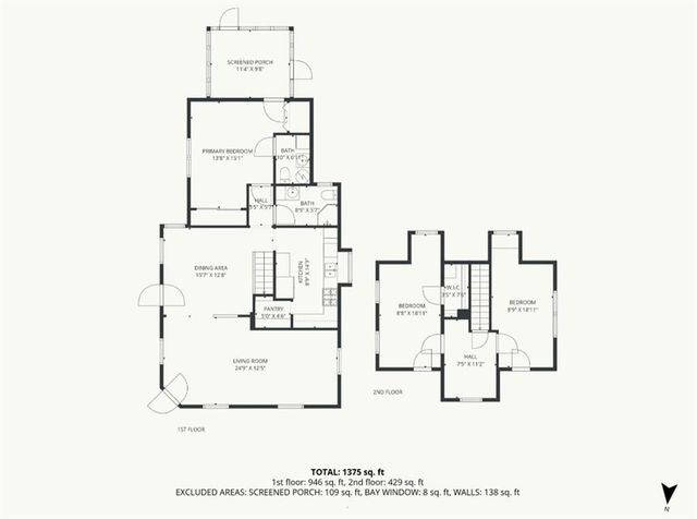 923 Cherokee Street, Humboldt, KS 66748