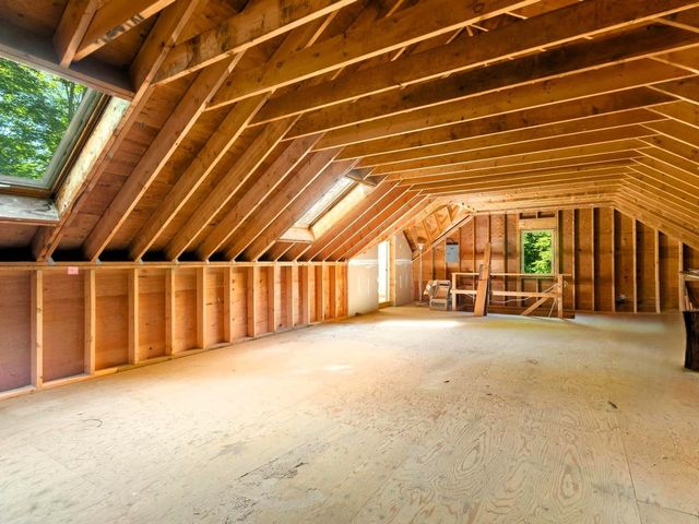 190 Red Tail Lane, Charlotte, VT 05445