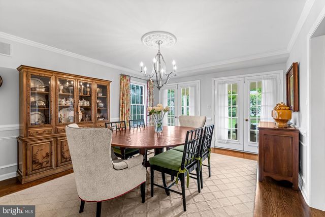 1410 MALVERN AVE, Ruxton, MD 21204