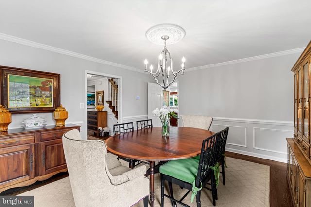 1410 MALVERN AVE, Ruxton, MD 21204