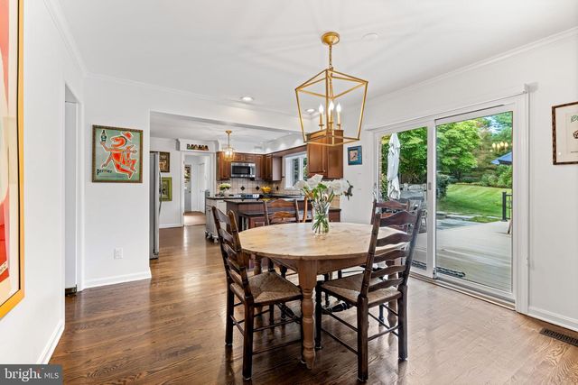 1410 MALVERN AVE, Ruxton, MD 21204