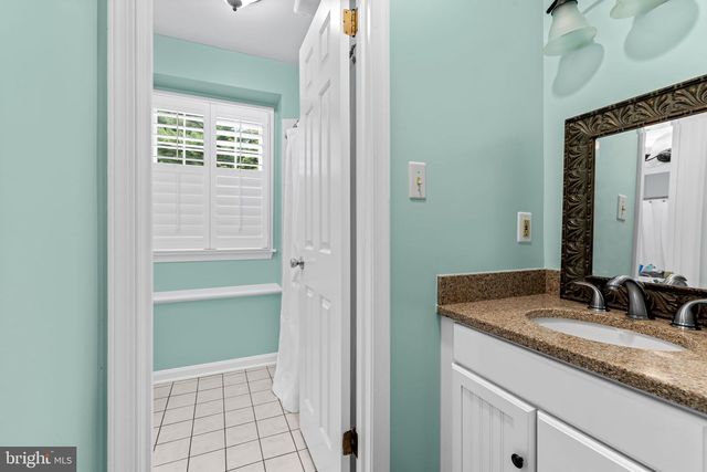 1410 MALVERN AVE, Ruxton, MD 21204