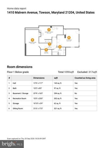 1410 MALVERN AVE, Ruxton, MD 21204