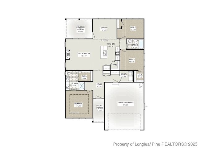 715 Blue Bird Drive, Vass, NC 28394