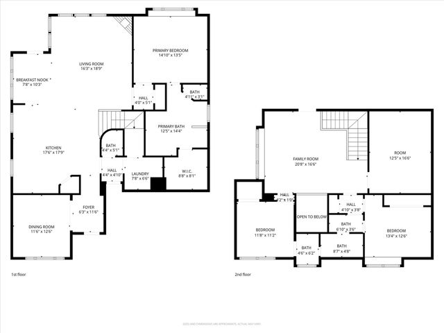 4659 Margo Court, Plano, TX 75024