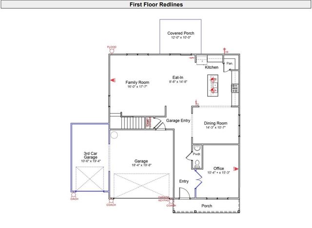 5063 Burke Meadows Run, Chesnee, SC 29323