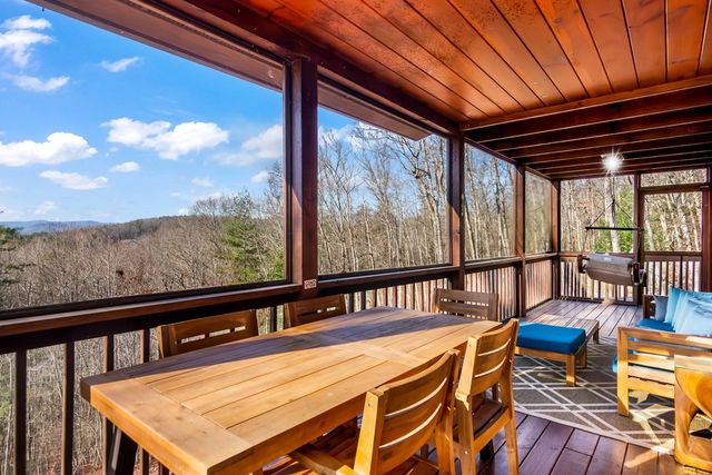 249 Sugar Mountain Road, Blue Ridge, GA 30513