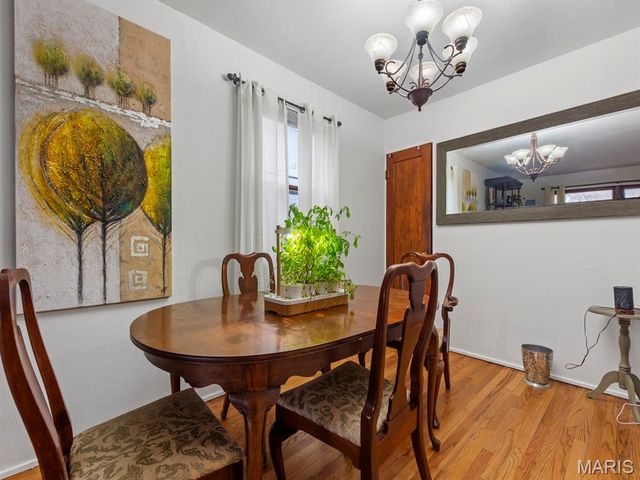 7408 Ray Avenue, St Louis, MO 63116