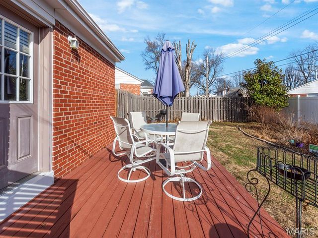 7408 Ray Avenue, St Louis, MO 63116