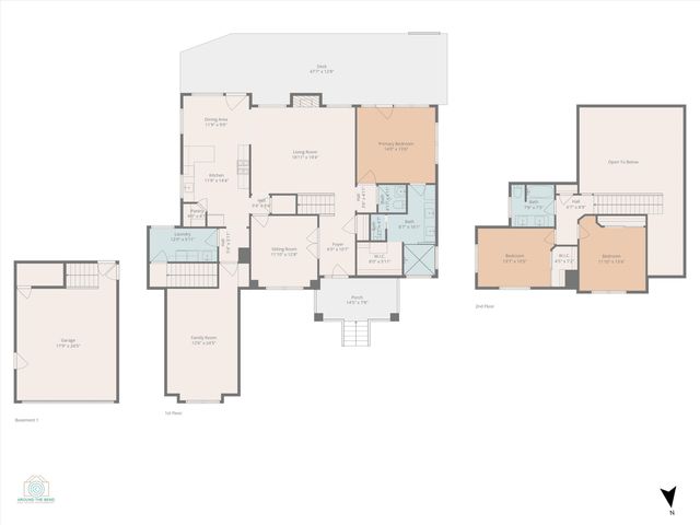 1066 NW Stannium Road, Bend, OR 97703