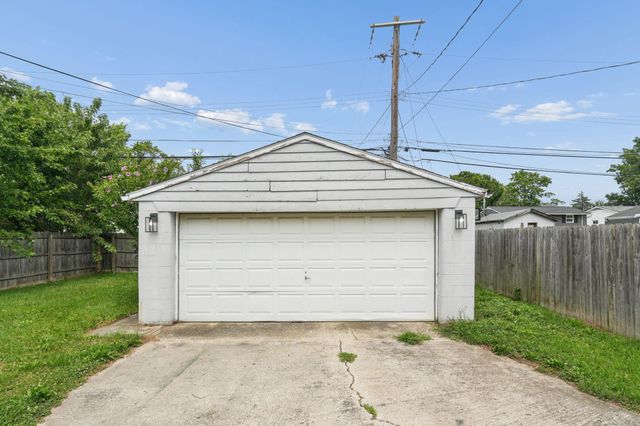4040 Randell Road, Columbus, OH 43228