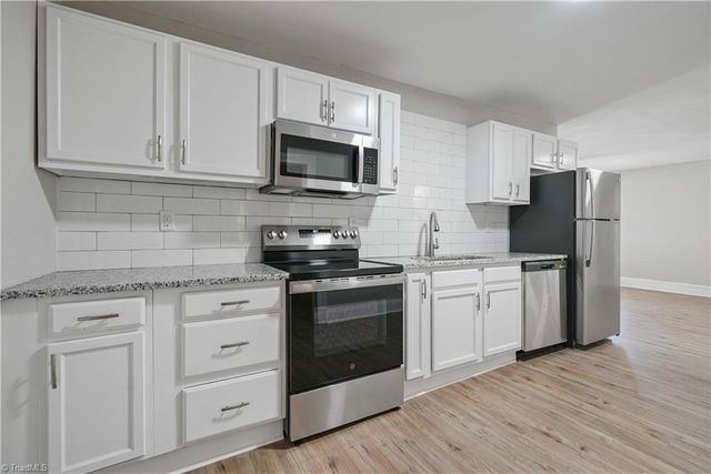 512 Martin Street, Greensboro, NC 27406