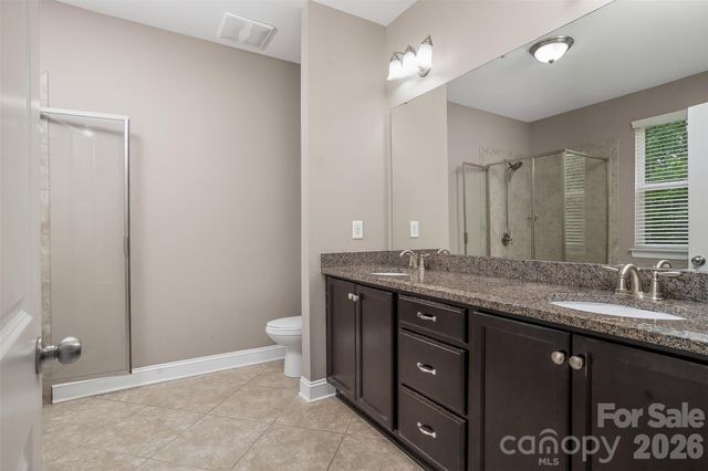 3000 Fallondale Road, Waxhaw, NC 28173