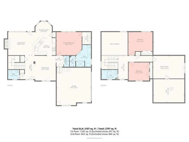 1131 Greenheather Drive, Salisbury, NC 28147