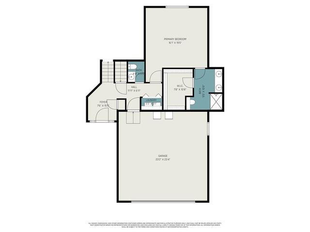 421 Fletcher Drive, Smithville, MO 64089