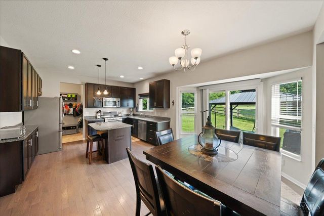 875 Grande Oaks Drive, Hamilton Twp, OH 45152