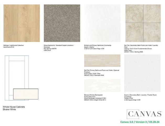 14921 Hierba Mora Drive, Fort Worth, TX 76052