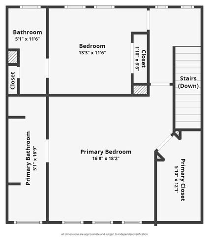 2130 Shea Road 1002, Dallas, TX 75235