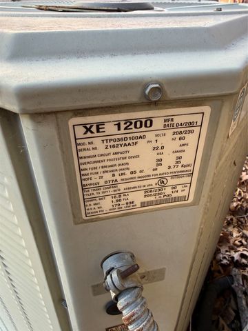 1119 Dandelion Drive, Mesquite, TX 75149