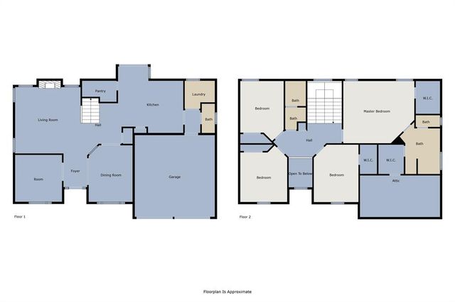 2814 Bluejay DR, Cedar Park, TX 78613