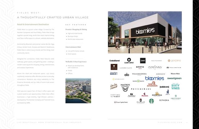 13848 Malinda Drive, Frisco, TX 75033