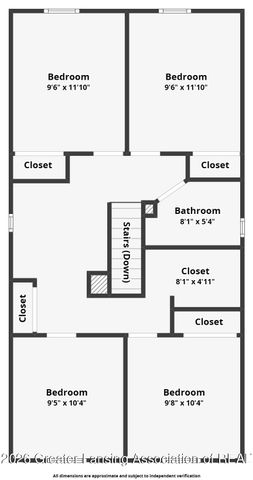 1108 S Holmes Street, Lansing, MI 48912