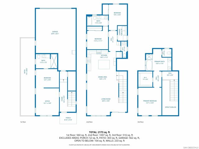 21541 Trail Blazer Ln, Escondido, CA 92029