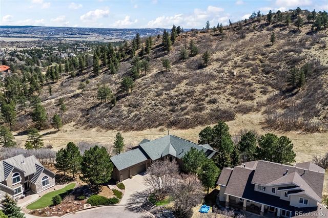 2675 Saint Joseph Way, Colorado Springs, CO 80919