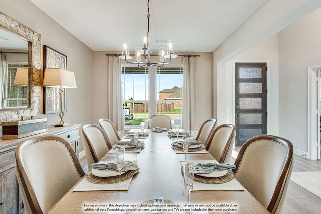 3417 Abingdon Drive, Melissa, TX 75454