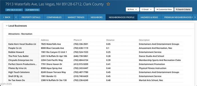 7913 WATERFALLS Avenue, Las Vegas, NV 89128