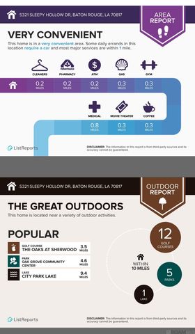 5321 Sleepy Hollow Dr, Baton Rouge, LA 70817