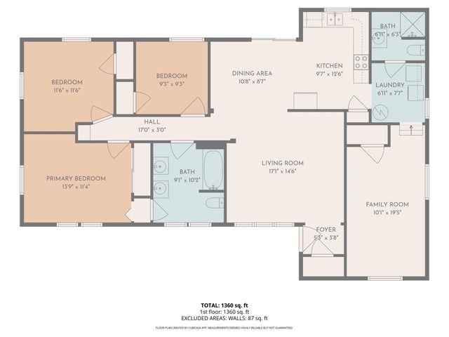 1843 N St Paul Ave, Wichita, KS 67203