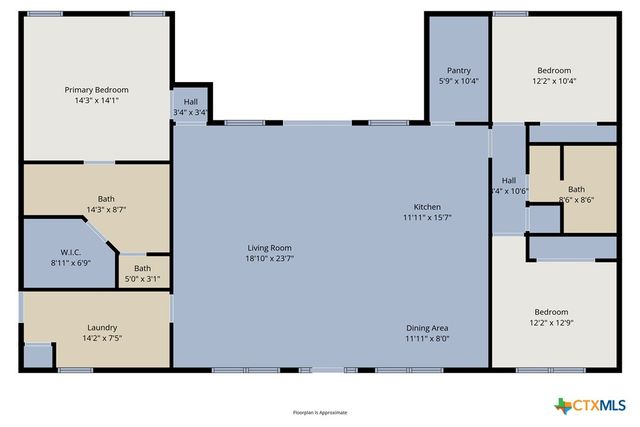 300 Troy View Drive, Troy, TX 76579