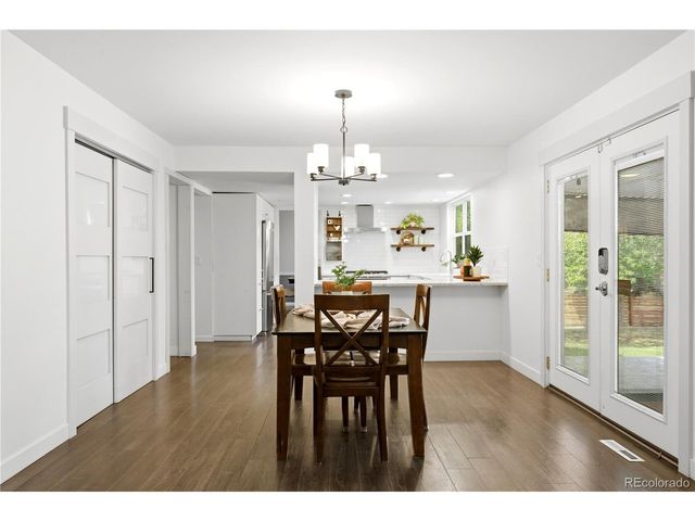 1127 E Kettle Pl, Centennial, CO 80122
