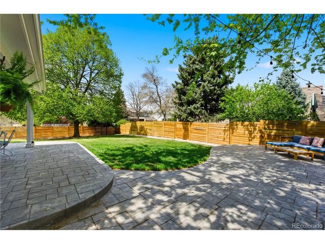 1127 E Kettle Pl, Centennial, CO 80122
