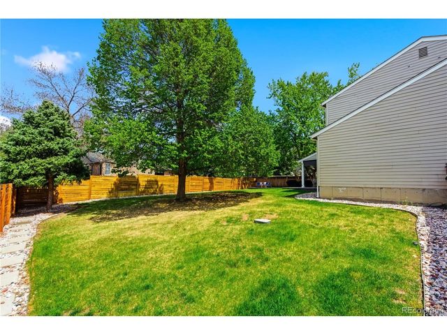 1127 E Kettle Pl, Centennial, CO 80122