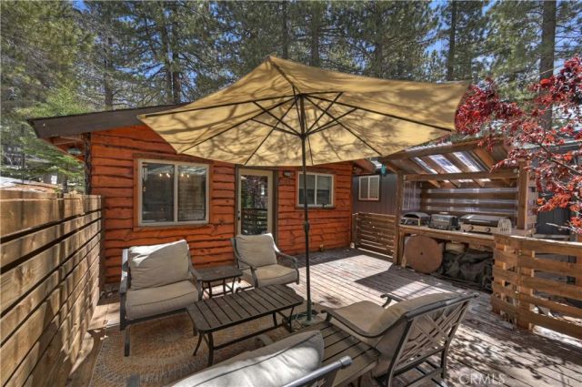 521 Fir Drive, Green Valley Lake, CA 92341