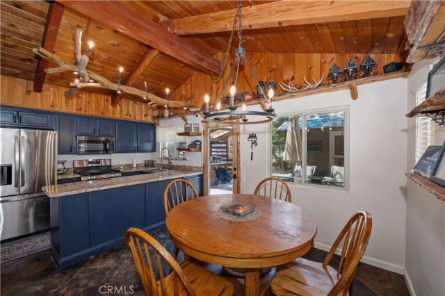 521 Fir Drive, Green Valley Lake, CA 92341