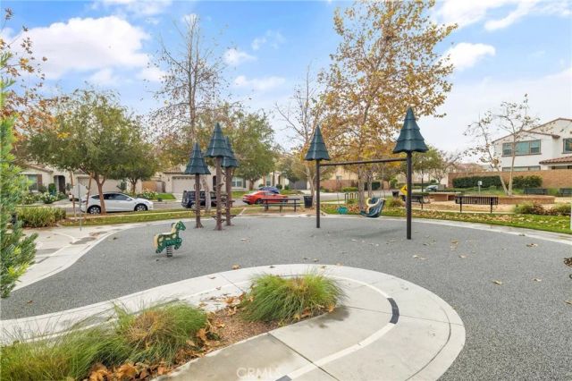3068 E Copperhill Street, Ontario, CA 91762