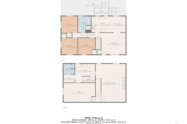 5225 Florist RD, Roanoke, VA 24019