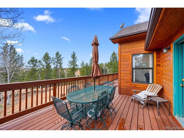 1122 Bennett Dr, Cripple Creek, CO 80813